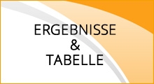 Ergebnisse und Tabelle